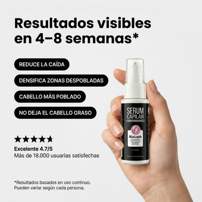 Sérum Capilar Elimina Entradas + Relleno de Zonas Despobladas