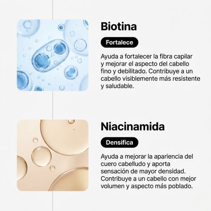 Sérum Capilar Elimina Entradas + Relleno de Zonas Despobladas